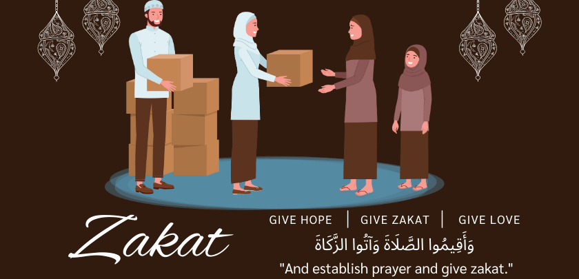 Zakat Calculator: A Convenient Tool for Calculating Your Zakat